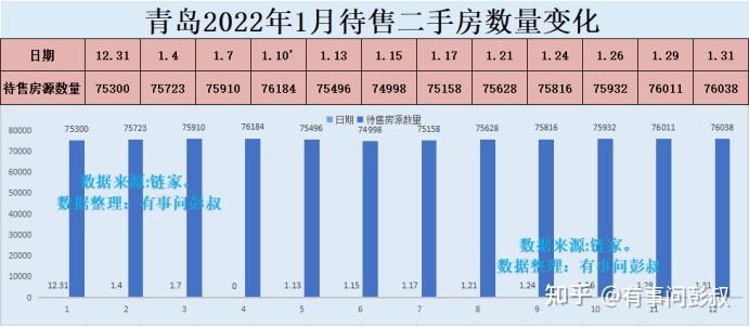 現在2021年青島即墨房價會漲會跌現在買合適嗎