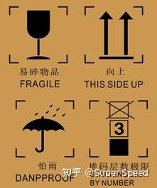 包装测试方法与内容 - 知乎