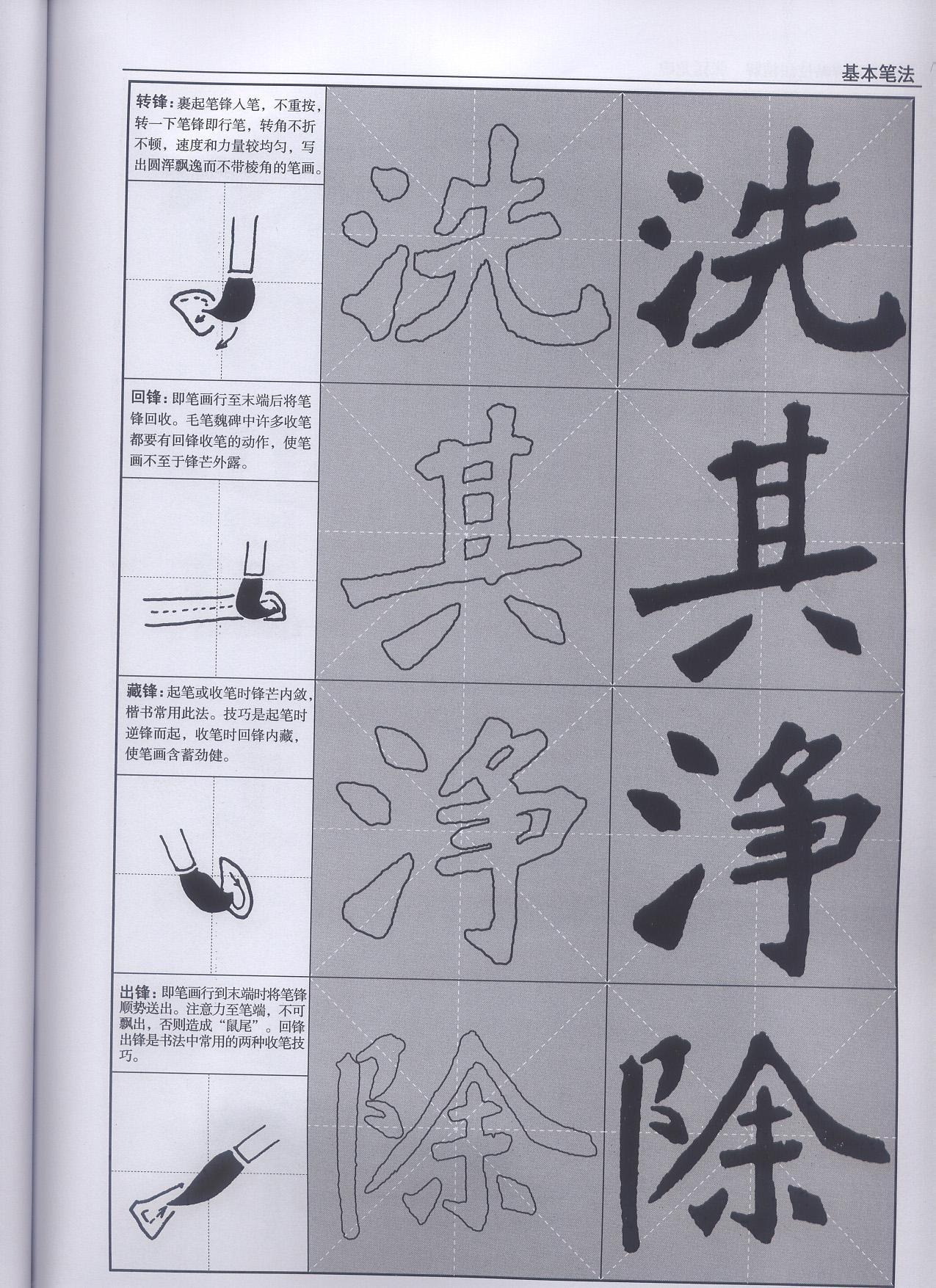 522，张猛龙碑及学习资料- 知乎