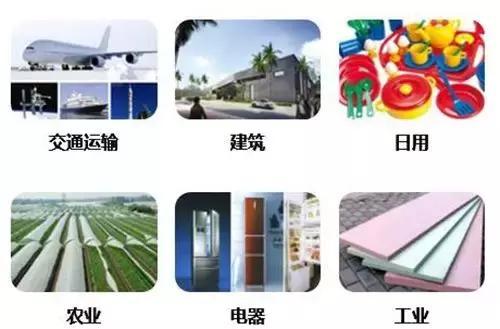 干货丨与聚氯乙烯PVC有关的问题及解决方案 - 知乎