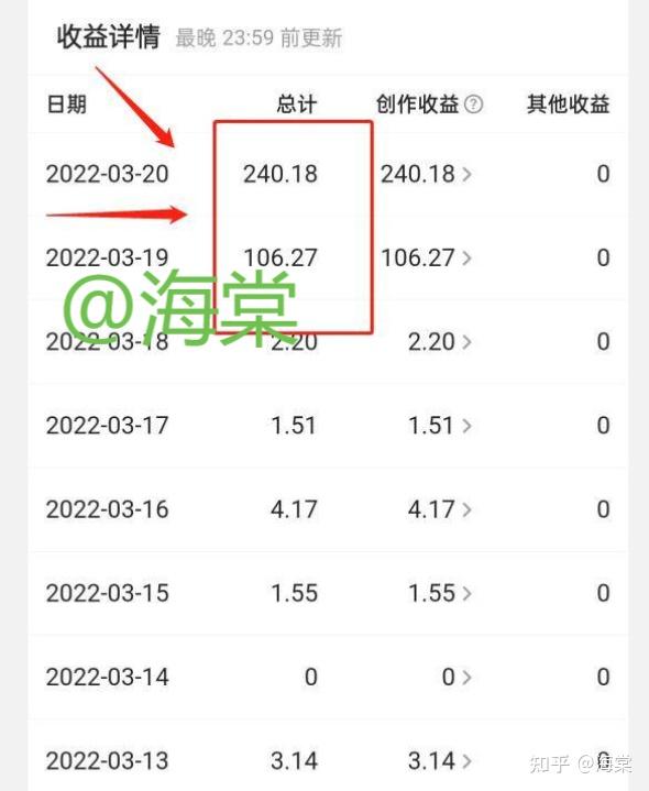 怎么查询今日头条注册日期(怎么查询今日头条注册日期信息)