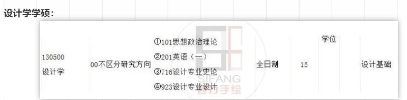 湖北大学视觉传达考研：湖北大学视觉传达考研如何准备？这篇文章告诉你：湖北大学视觉传达考研考试科目+湖北大学视觉传达考研复试分数线+湖北大学理论 ...