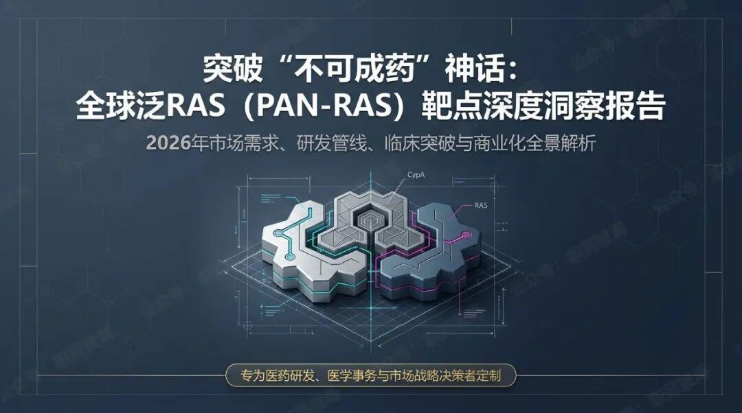 Dj Pan Ras PAN-RAS靶向药物全球研发格局及产品分析报告 (2026) - 知乎