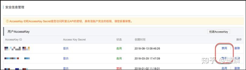 如何在阿里云获取 Access key 来做二次开发 - 知乎