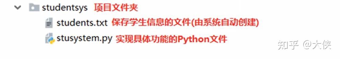基于python+控制台+txt文档实现学生成绩管理系统 - 知乎