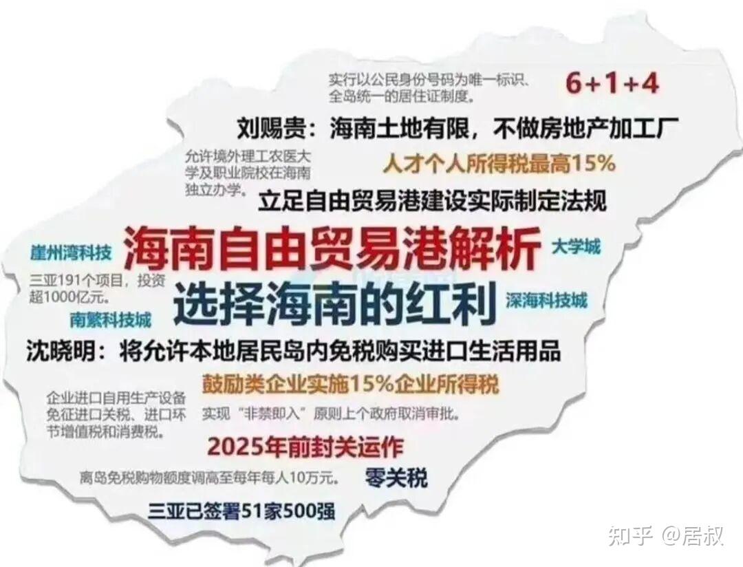当初花100万买下海南海景房的人，如今为什么，后悔到眼泪直流？ - 知乎