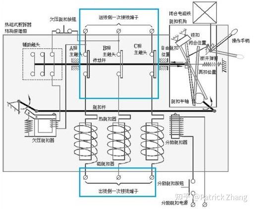 低壓控制元件有哪些