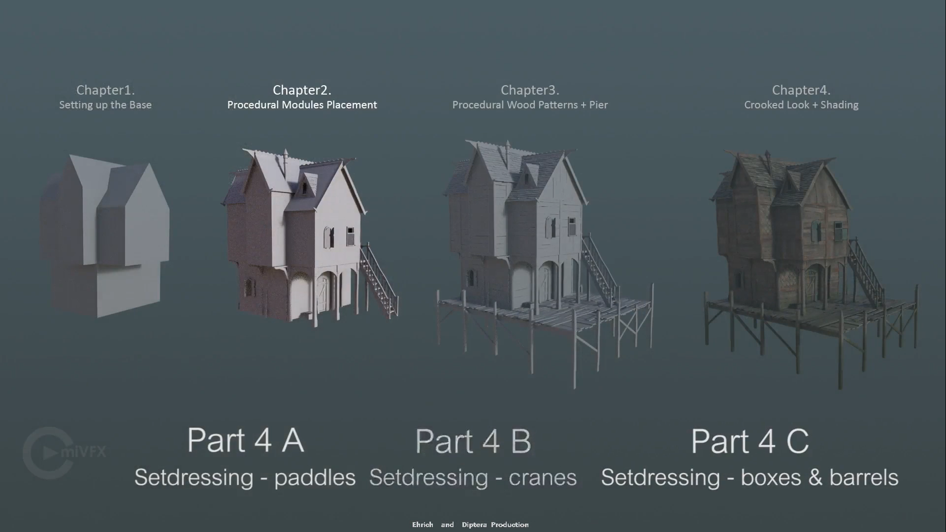 houdini程序化建模笔记湖边小屋2part4abc
