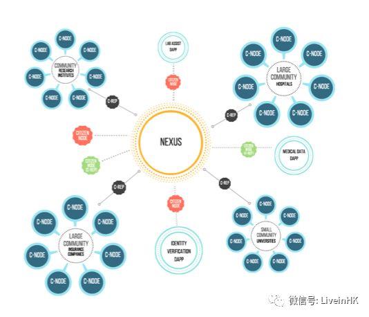 ICON，大韩民国未来的崛起就靠它了 - 知乎