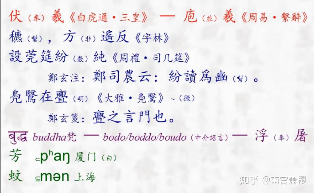 音韵学概论(8,夹带了一些富阳话私货) - 知乎