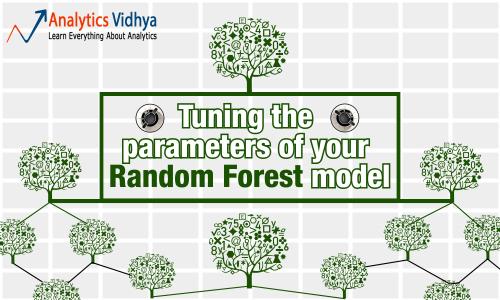 随机森林 - Random Forest - 知乎