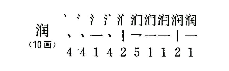 「门」的笔顺到底如何？ - 知乎
