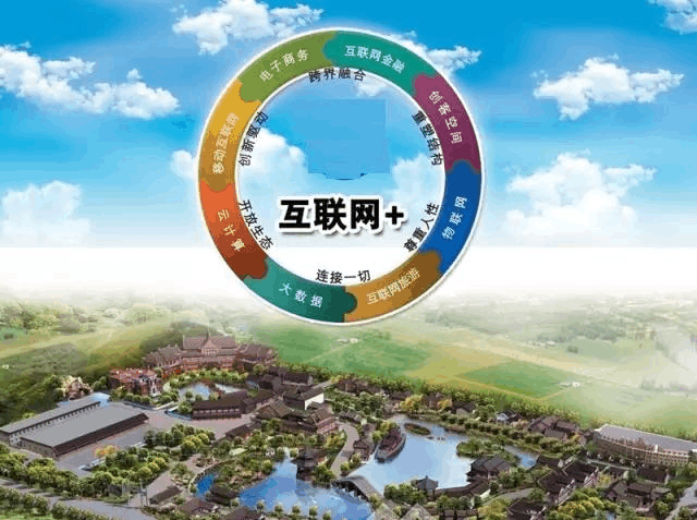 互联网旅游为文旅行业发展带来新机