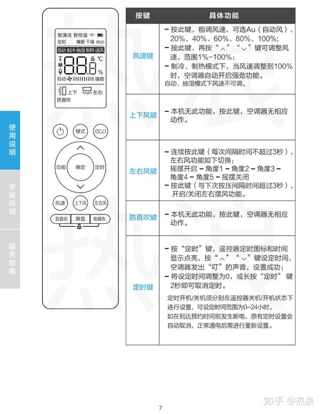 美的空调遥控器说明书图片