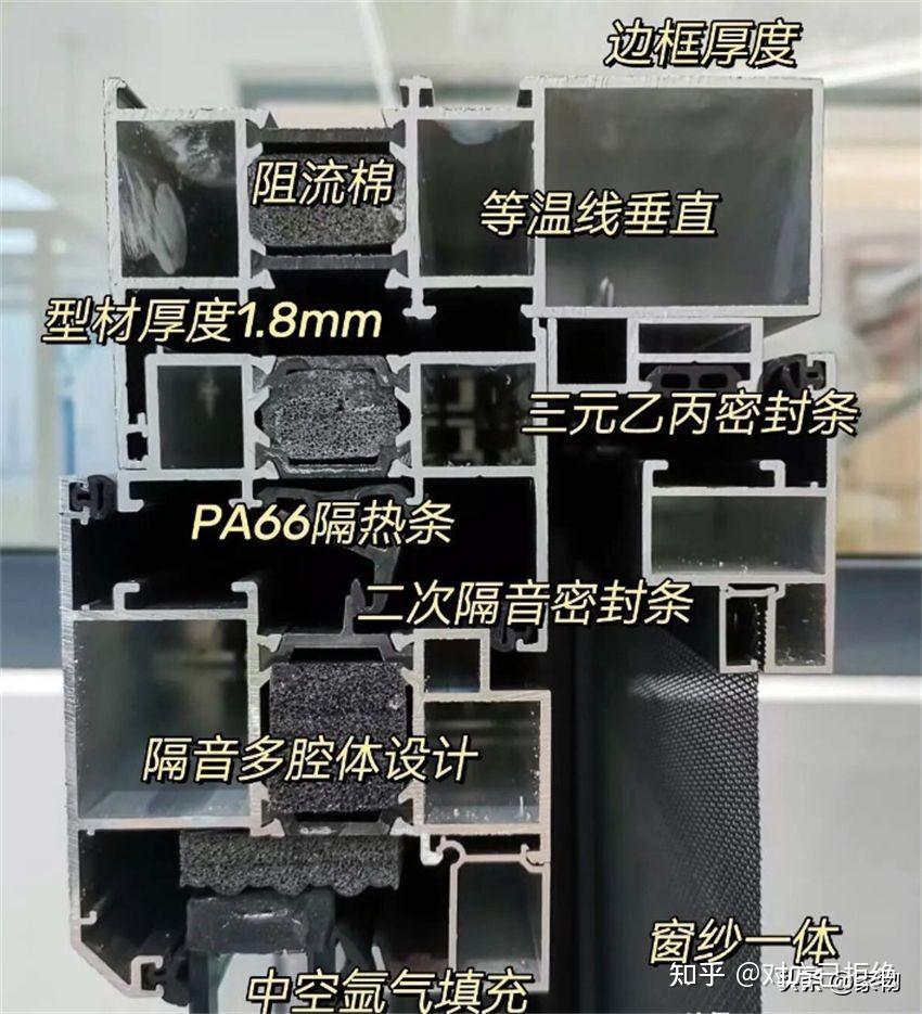 铝合金窗和断桥铝窗哪个好 铝合金窗都有哪些缺点详情介绍