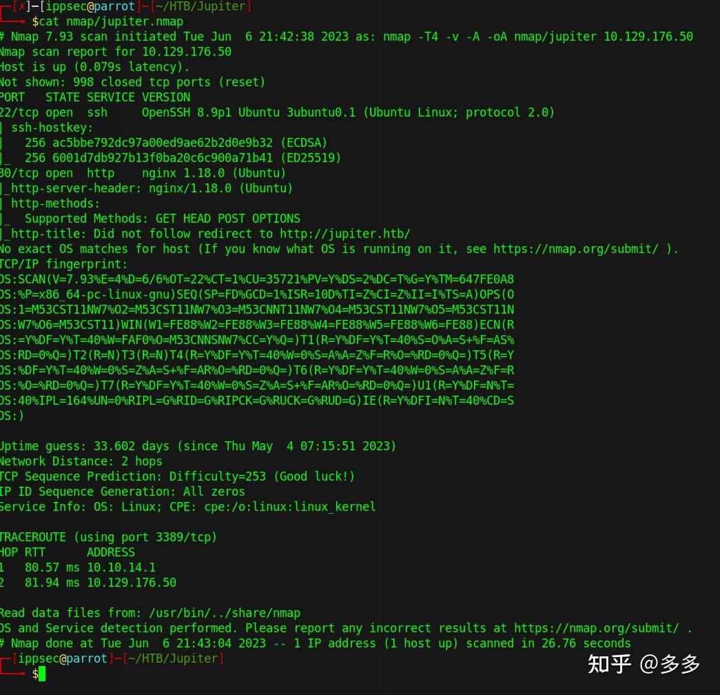 Hackthebox Walkthrough: Jupiter - 知乎