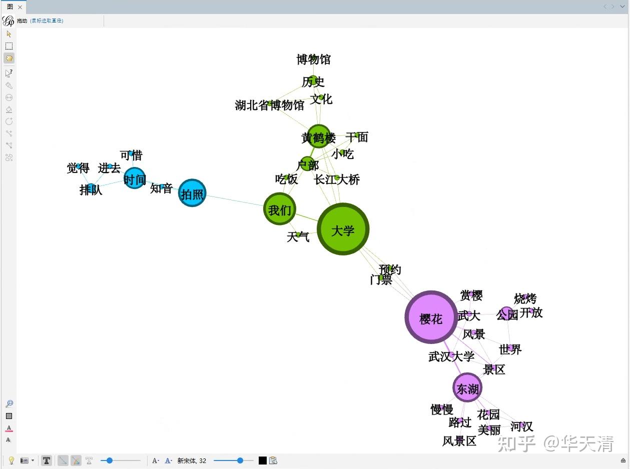 使用AI工具Kimi生成python代码为文本分析结果画词云图 - 知乎