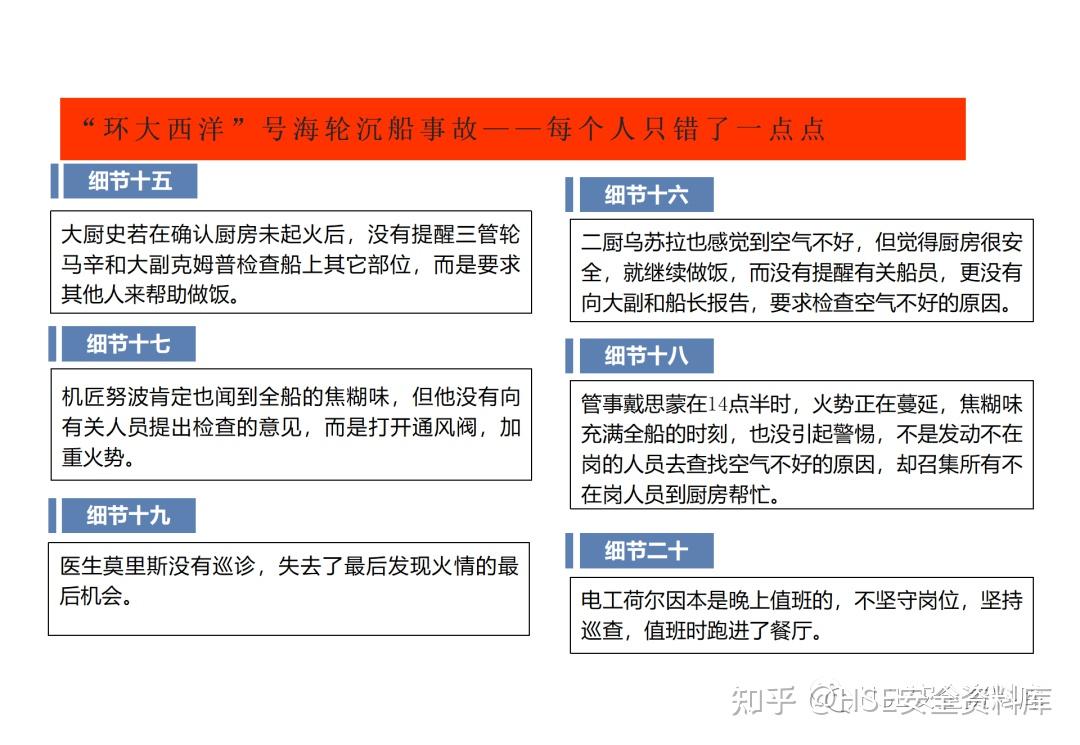 PPT | 【课件】安全意识培养和行为安全管理(102页) - 知乎