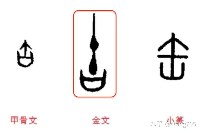 甲骨文“缶”究竟是什么？真是秦王敲的瓦罐乐器吗？ - 知乎