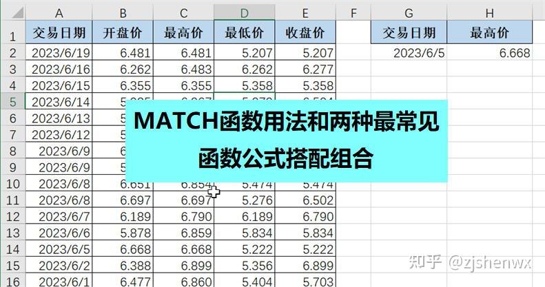 Match函数用法和两种最常见函数公式的搭配组合 - 知乎