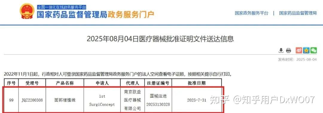 欧益医疗 | 代理的法国「春天带」Spring Thread®「面部埋植线」正式获批 - 知乎