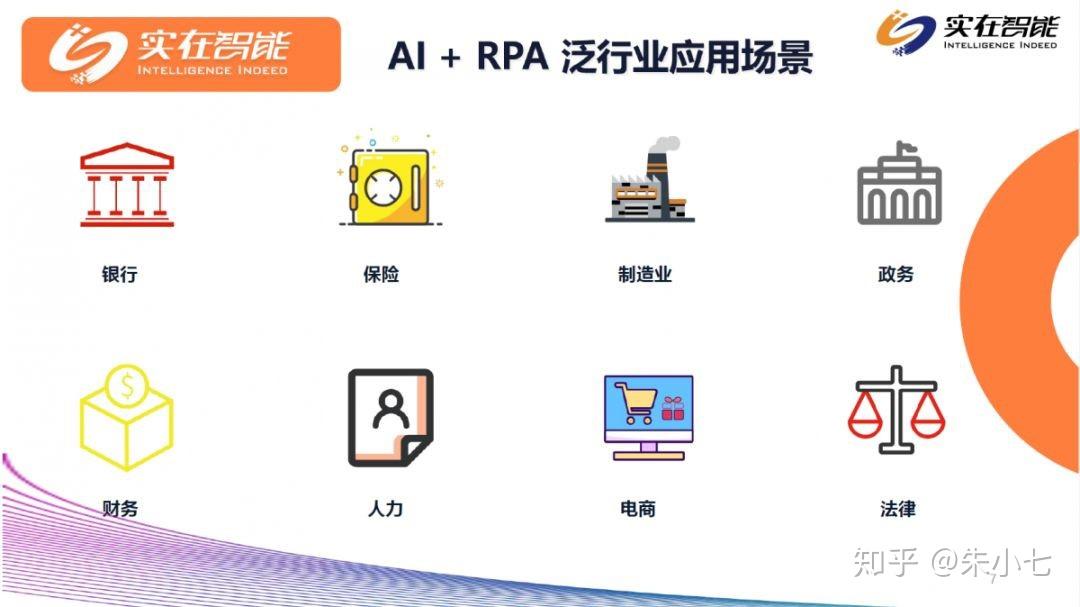 RPA是什么技术？ - 知乎