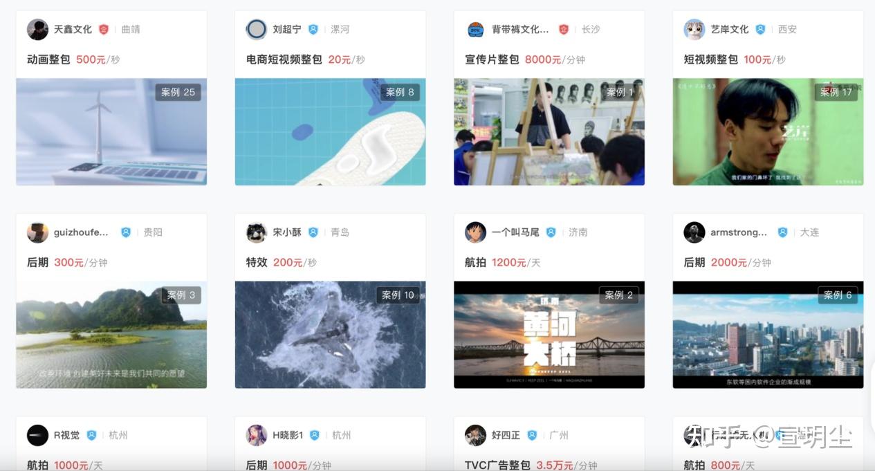 会剪辑视频,想接视频剪辑的单子。哪里能接到?? - 知乎