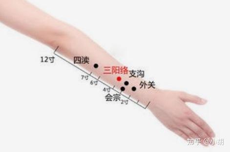 倪海厦针灸课笔记(17)手少阳三焦经 - 知乎
