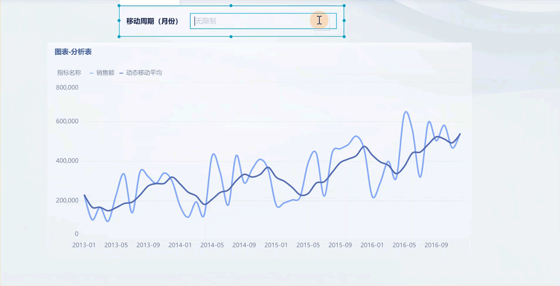 excel移动平均值计算、移动平均线绘制最简便的3个方法！ - 知乎