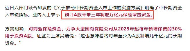投资报酬率计算公式_保险公司投资收益率排名_保险投资实力分析