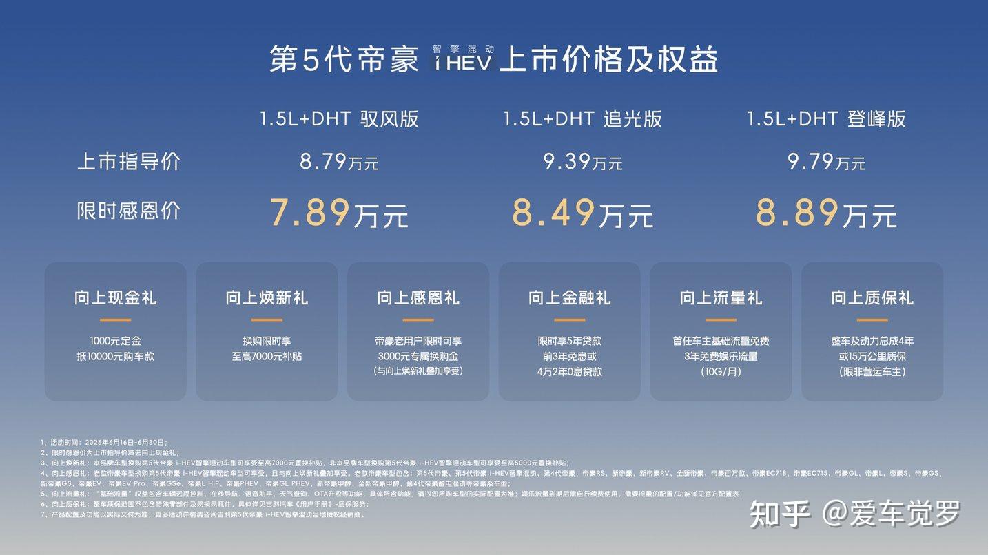 从国民家轿到2L纪录突破者 第5代帝豪i-HEV智擎混动全球上市