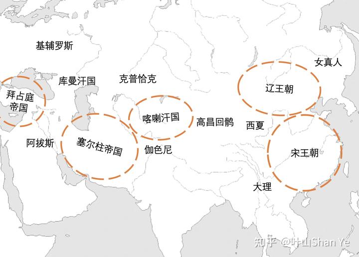 如何理清中国各王朝与中亚和西亚国家的关系？是否能把中国历史和欧洲历史联系起来？