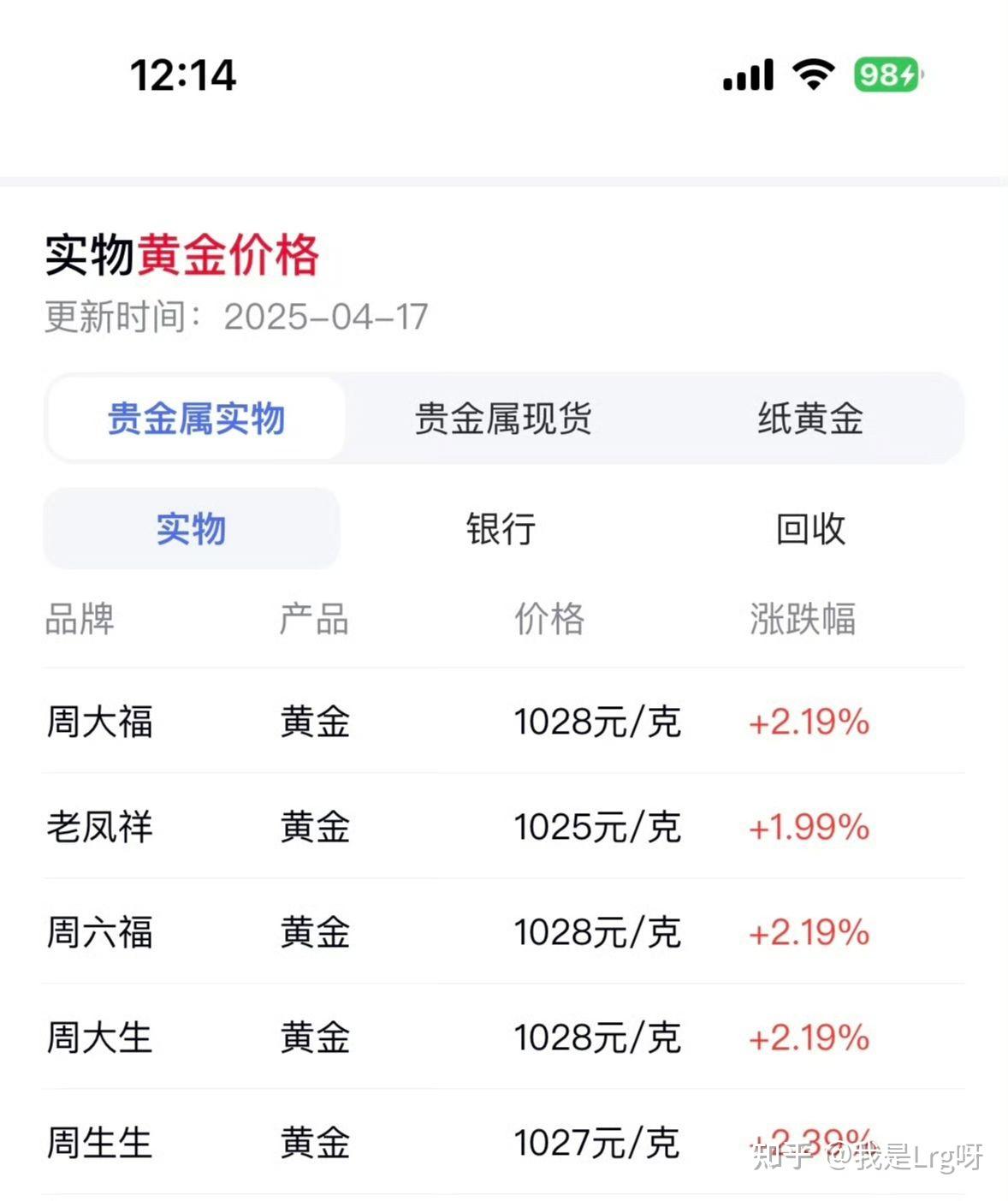 黄金上升的原因_黄金上涨和下跌由什么决定