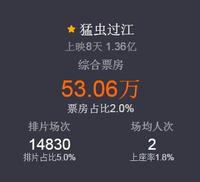 三枪拍案惊奇