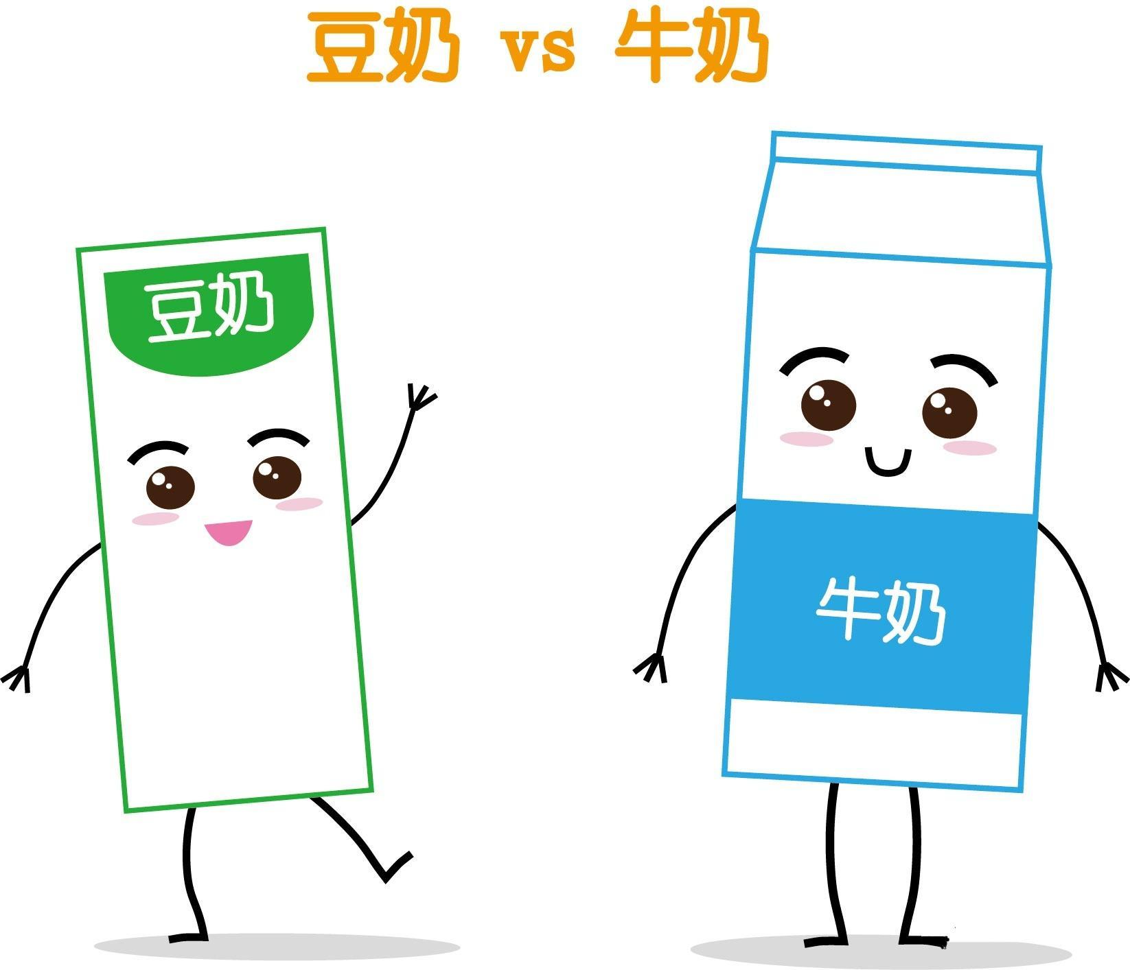 豆浆和豆奶有什么区别