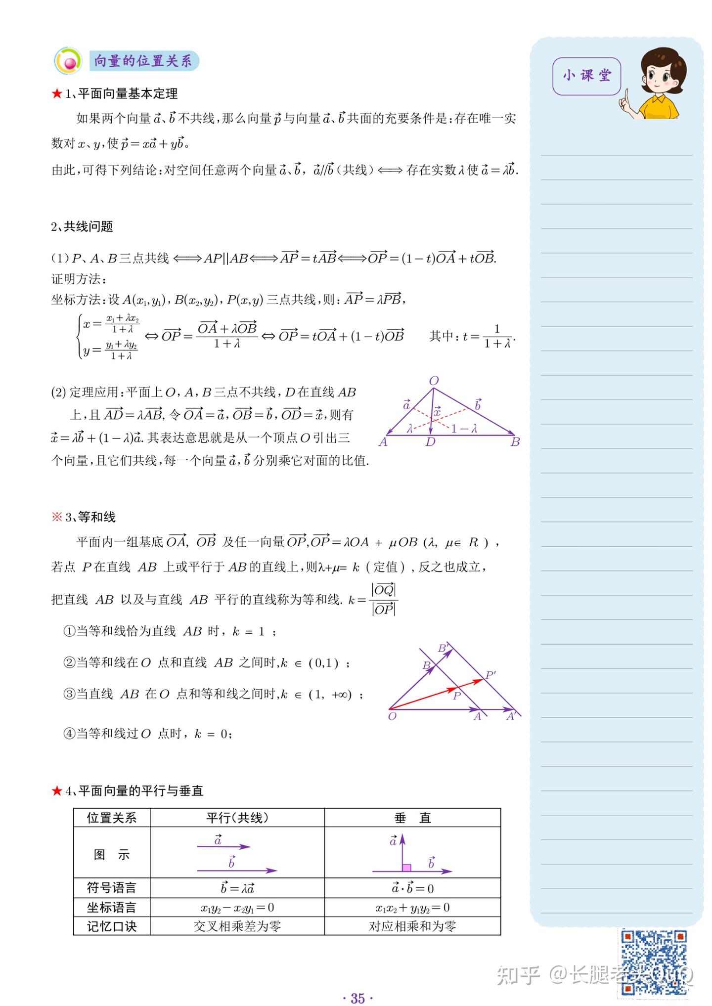 高中数学知识笔记加题型总结(2019新教材) - 知乎