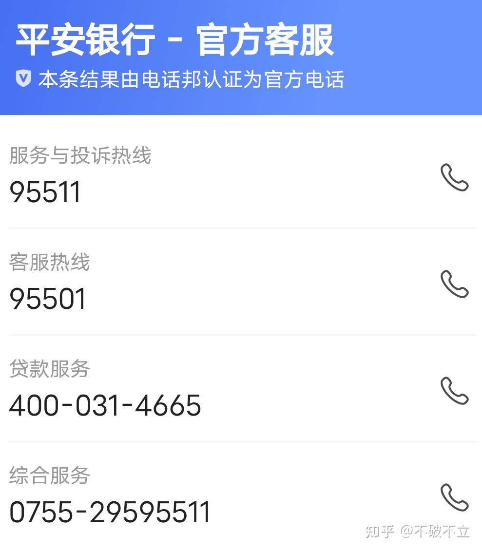 平安银行平安智贷的客服电话是多少?