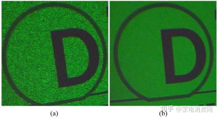 散斑成阻碍激光技术发展最大难题！ALPD激光技术抑制散斑行业领先 - 知乎