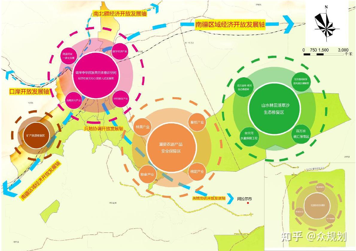 阿克苏未来五年规划图图片