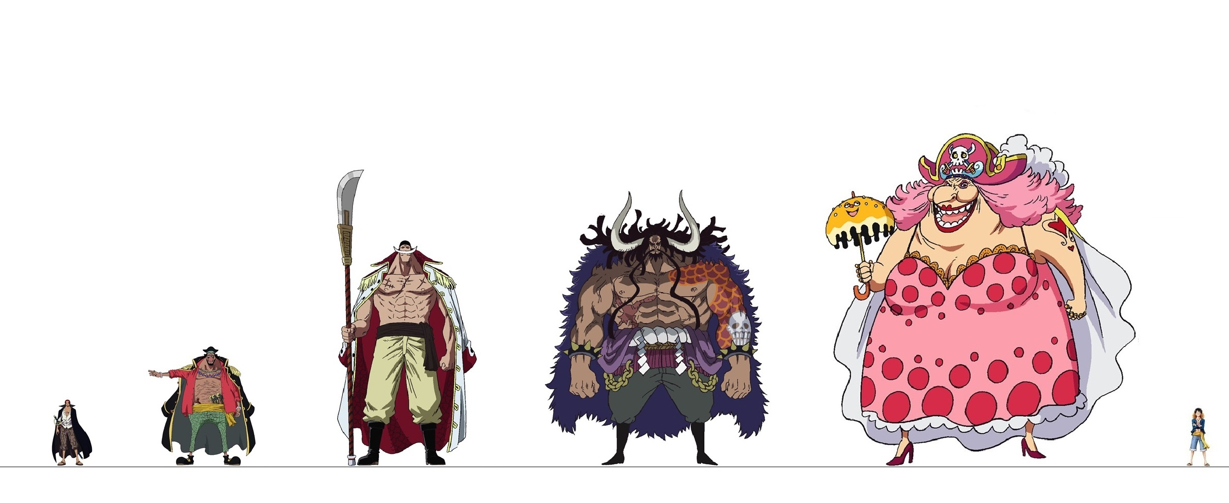 海贼王有赏金这样直观的战力体系又有七武海四皇三大将这样的用人物做