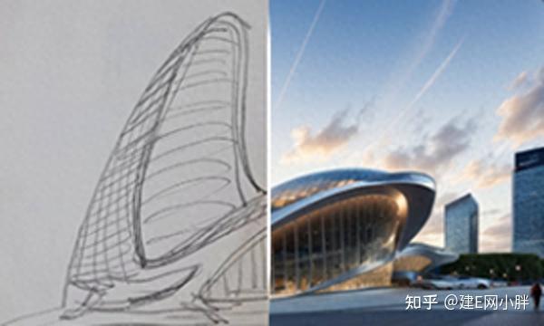 怎么用AI绘画完成设计创作? - 知乎