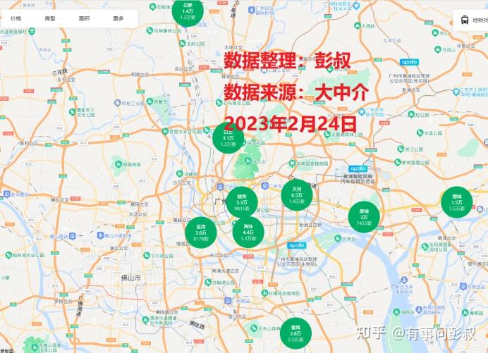 广州楼市冰火两重天，广州房价五连跌，广州楼市分析第12篇 - 知乎