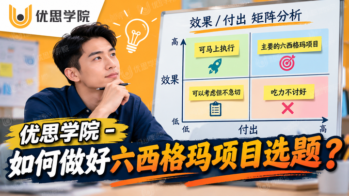 优思学院 - 如何做好六西格玛项目选题?
