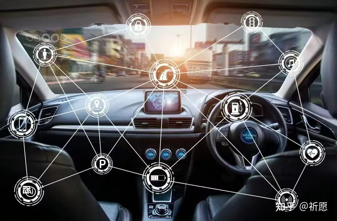 车联网时代如何保障汽车和个人的数据安全