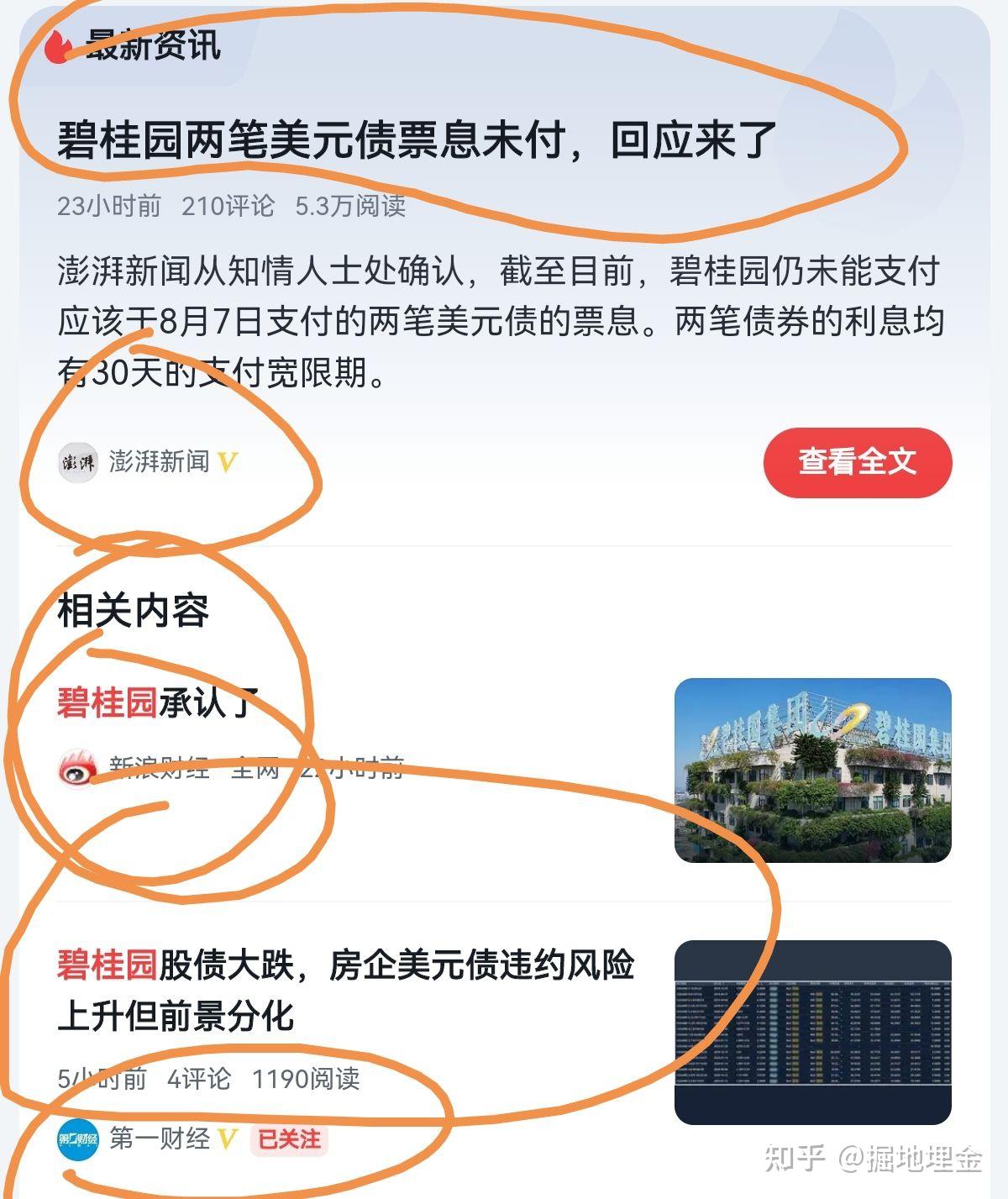 美元汇率走势还得强势一下- 知乎