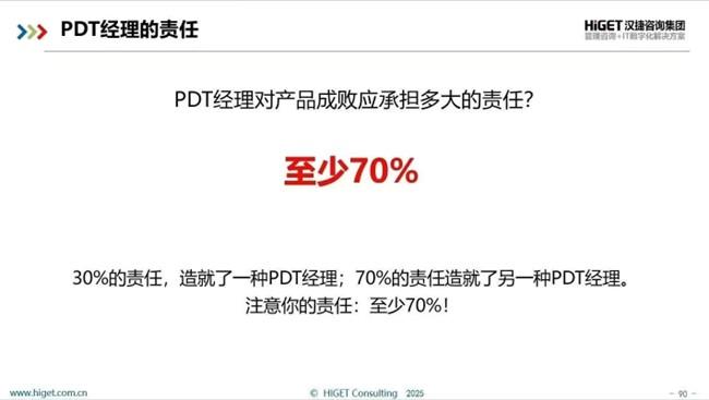 Pdt Management PDT经理的角色认知 - 知乎