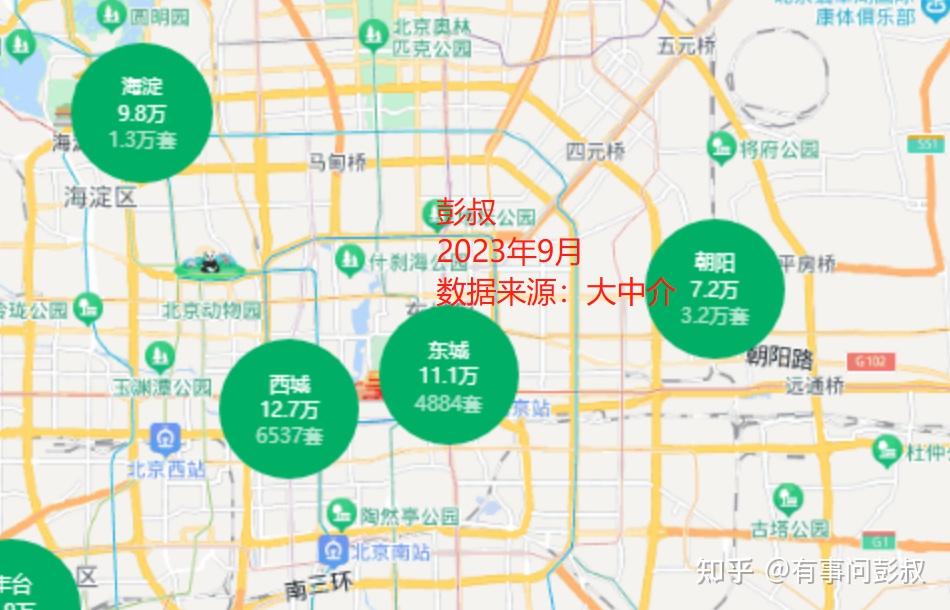 昨天楼市这个消息,恐让一线城市房价进一步下跌! - 知乎