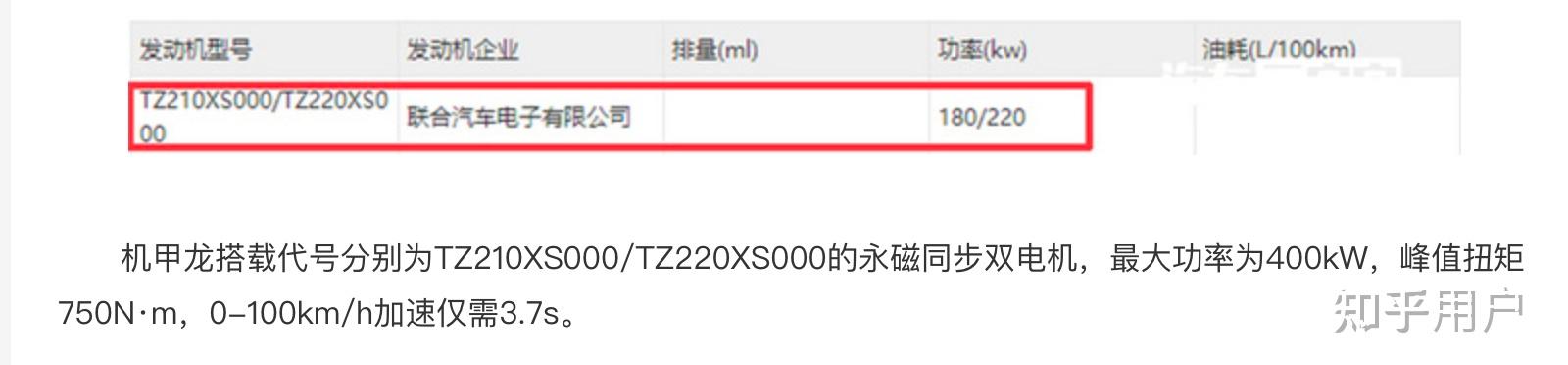 小米汽车公示,外观曝光,这款车的颜值和实力如何?插图8 小米汽车公示,外观曝光,这款车的颜值和实力如何?插图8