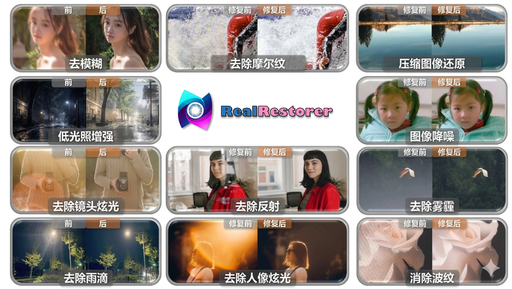 重磅开源!RealRestorer:九合一图像修复神器,效果直逼闭源顶尖模型 - 知乎