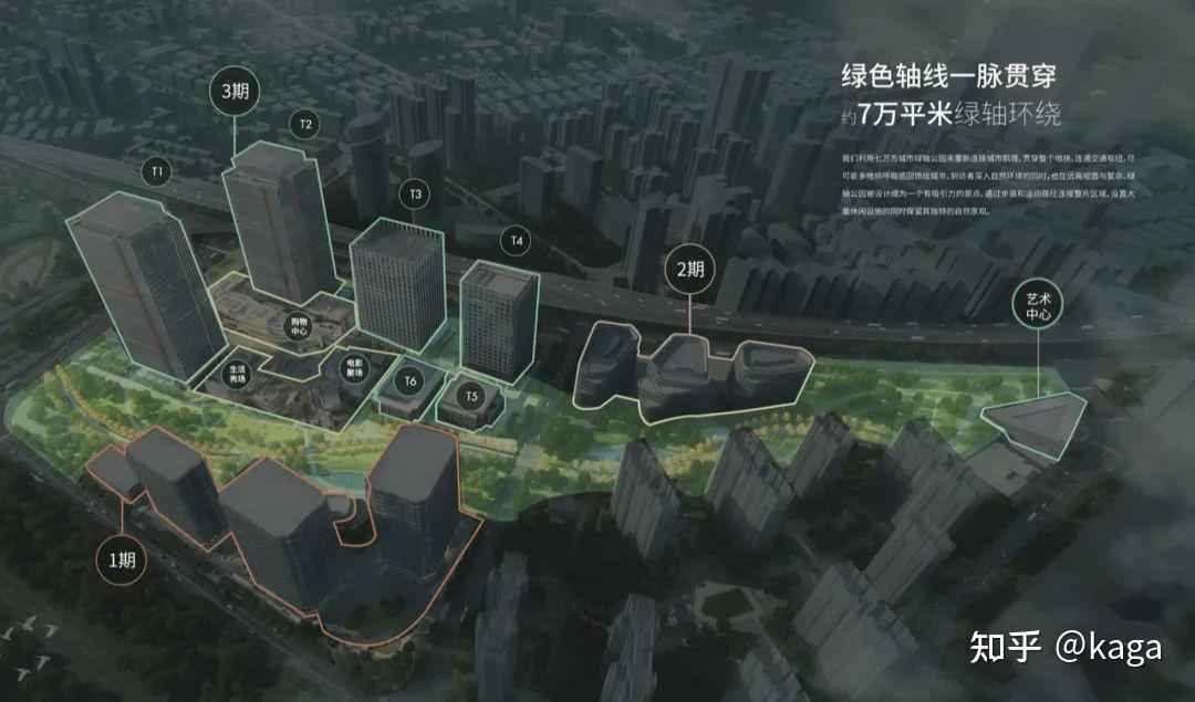 新场前瞻 | 徐汇万科中心三期展厅正式亮相,5个看点分享 - 知乎